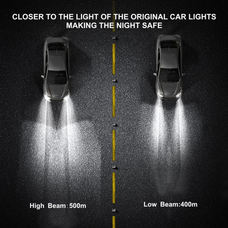 LED headlight beam pattern on roadway, showing wider high beam and lower beam