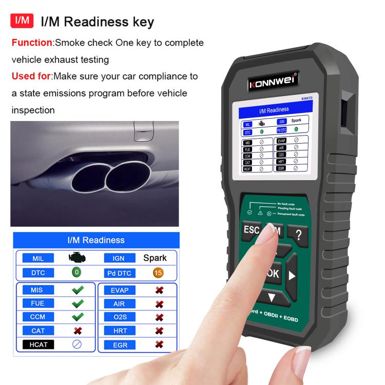 OBD2 scan tool displaying I/M readiness key status grid