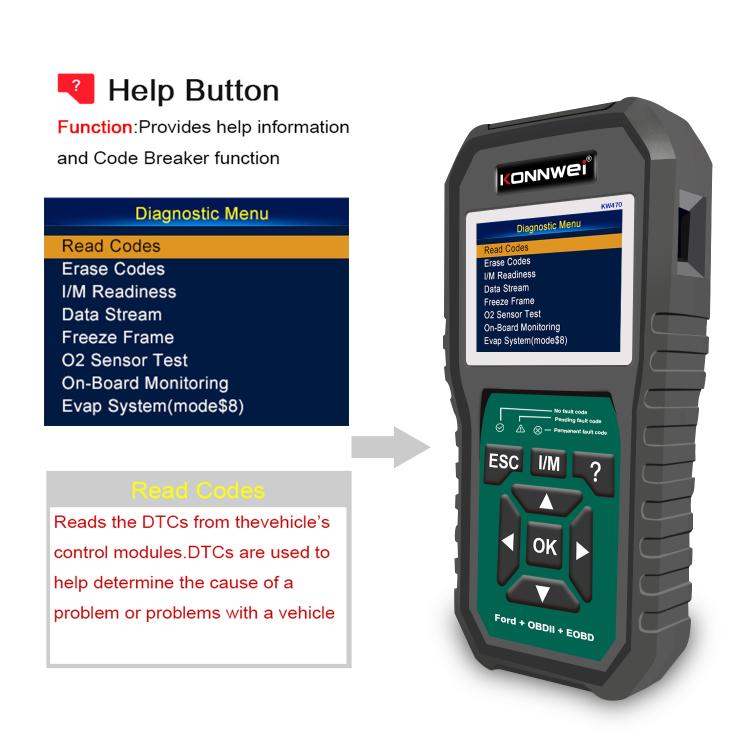 OBD2 scan tool screen showing help button and diagnostic menu