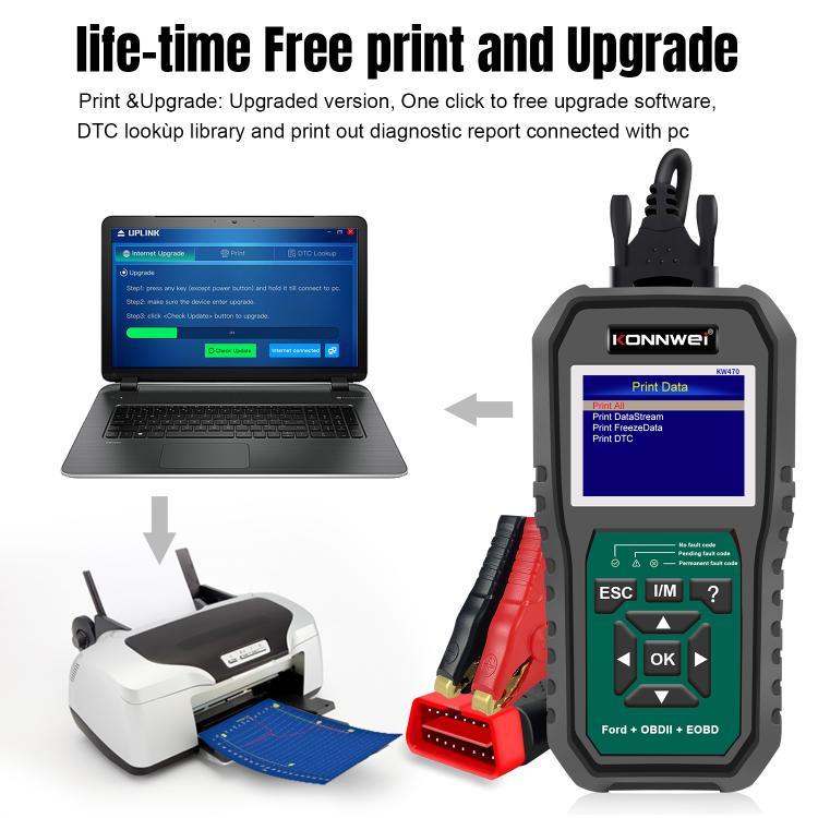 OBD2 scan tool with color screen showing print data options