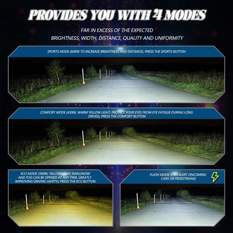 Car LED headlight beam modes showing sports, comfort, eco, and flash settings