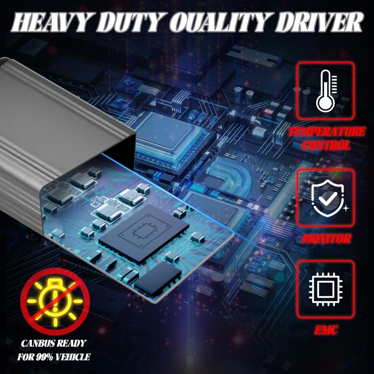 LED headlight driver quality graphic showing temperature control and ECM, CANBUS