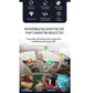 Car air purifier feature infographic showing purification icons and car interior