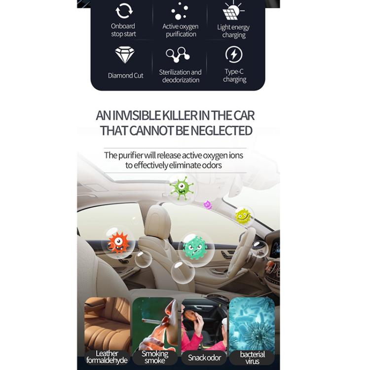 Car air purifier feature infographic showing purification icons and car interior