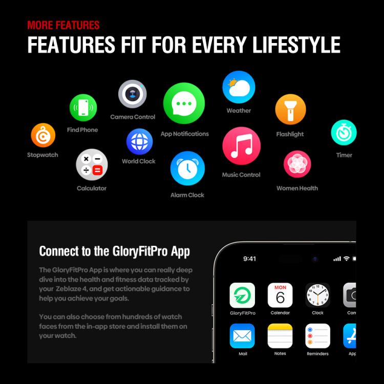 Zeblaze Stratos 4 smartwatch features and compatible GloryFitPro app shown on a phone