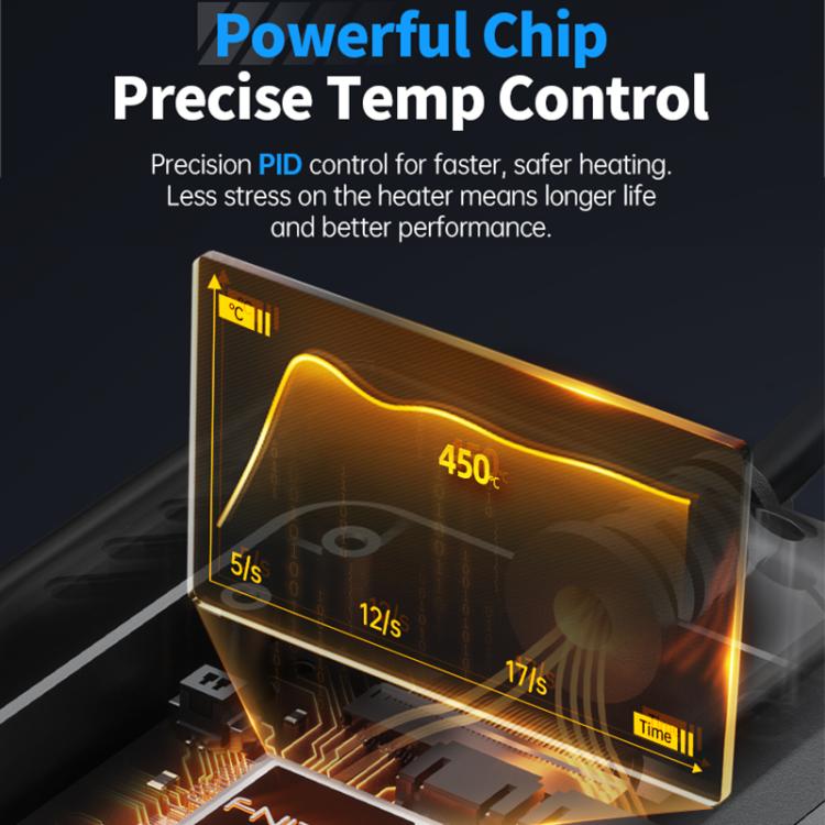 Hot air gun precise PID temperature control graphic with glowing heating display panel