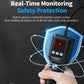 Portable hot air gun with safety protection monitoring indicator and control buttons