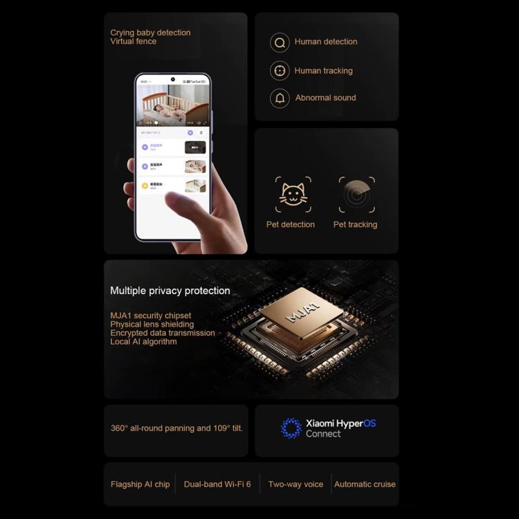 Smart security camera app screens showing human detection, pet tracking, and privacy