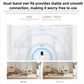 Dual-band Wi‑Fi smart security camera connectivity coverage with 2.4GHz and 5GHz icons
