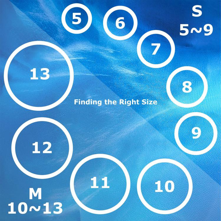 xDfind For Samsung Galaxy Ring Smart Ring Silicone Cover, S, M