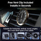 High-precision Pointer-type Luminous Car Thermometer Hygrometer, Thermometer Hygrometer