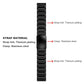 Black watch band diagram identifying titanium-plated links and a stainless steel clasp