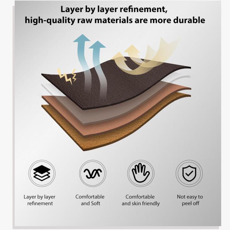 Layered vegan leather watch band material diagram showing a dark textured top layer.