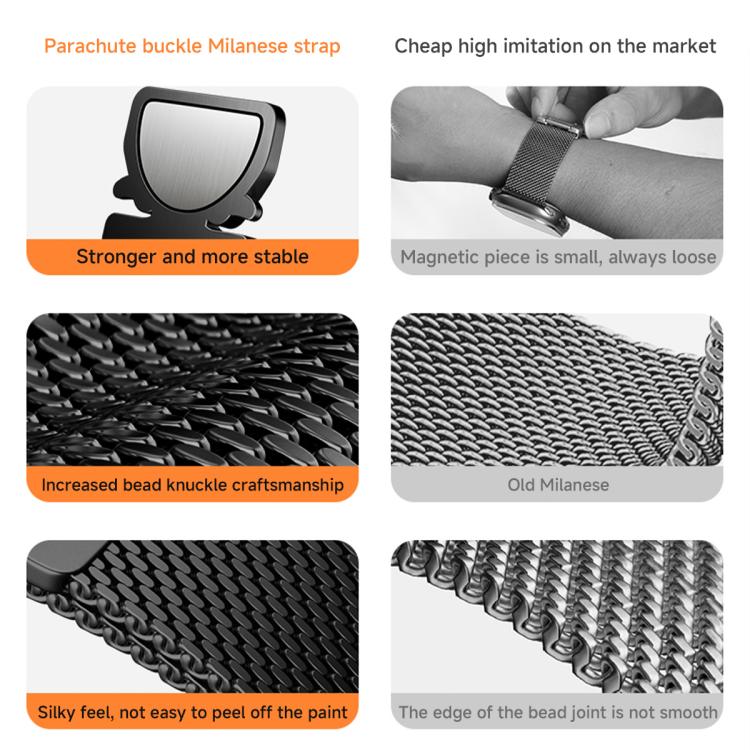 Milanese mesh watch band details showing magnetic buckle and close-up weave comparisons