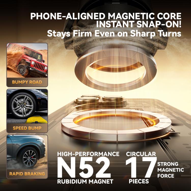 Circular magnetic core car phone holder with snap-on mount design