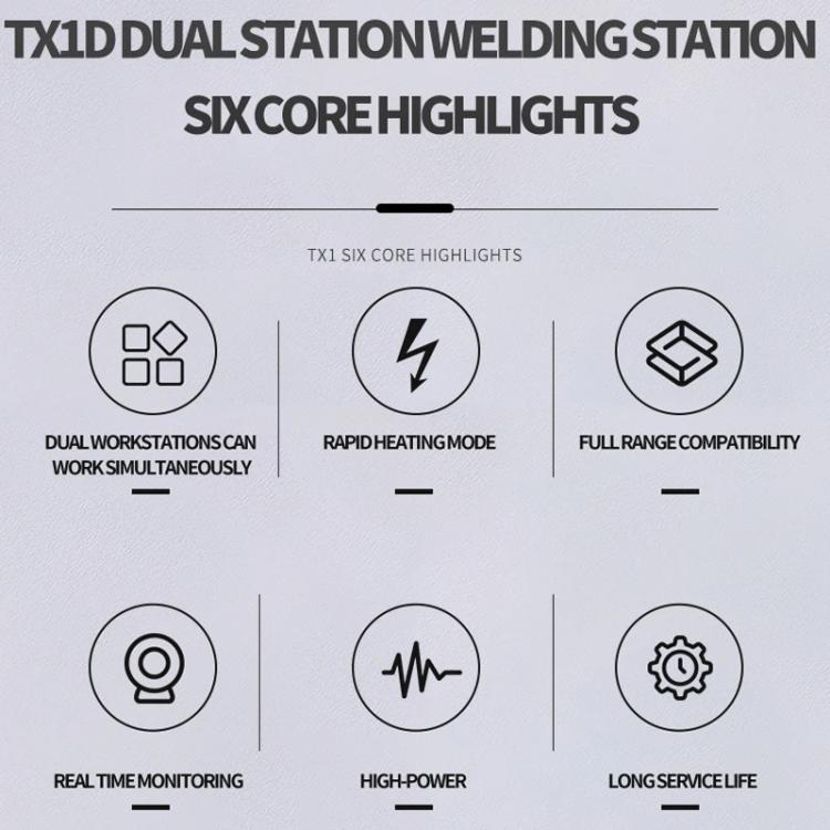 JTX TX1D Dual-Station Smart Soldering Rework Station, EU Plug, US Plug