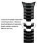 Integrated Iron Man Safety Buckle Titanium Alloy Watch Band, For Google Pixel Watch 5 / 4 / 3 45mm