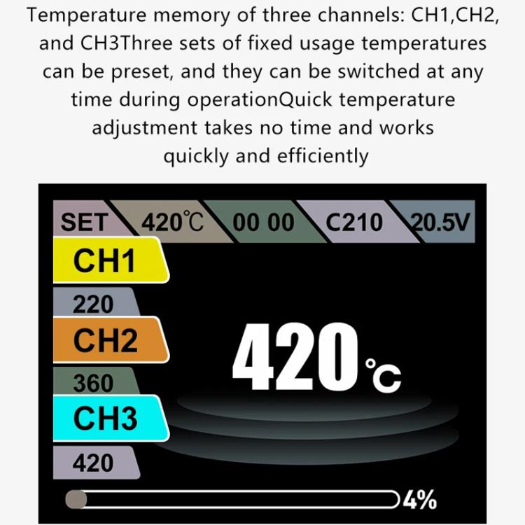 Soldering station display showing CH1, CH2, CH3 temperature memory settings
