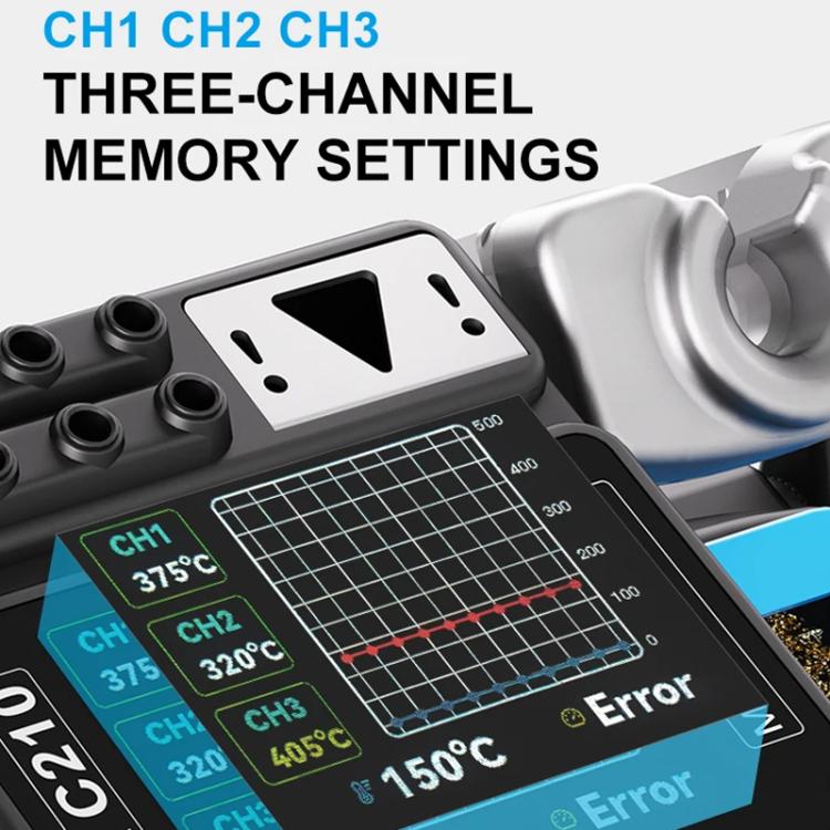 Three-channel memory display with CH1 CH2 CH3 temperature readout on LCD