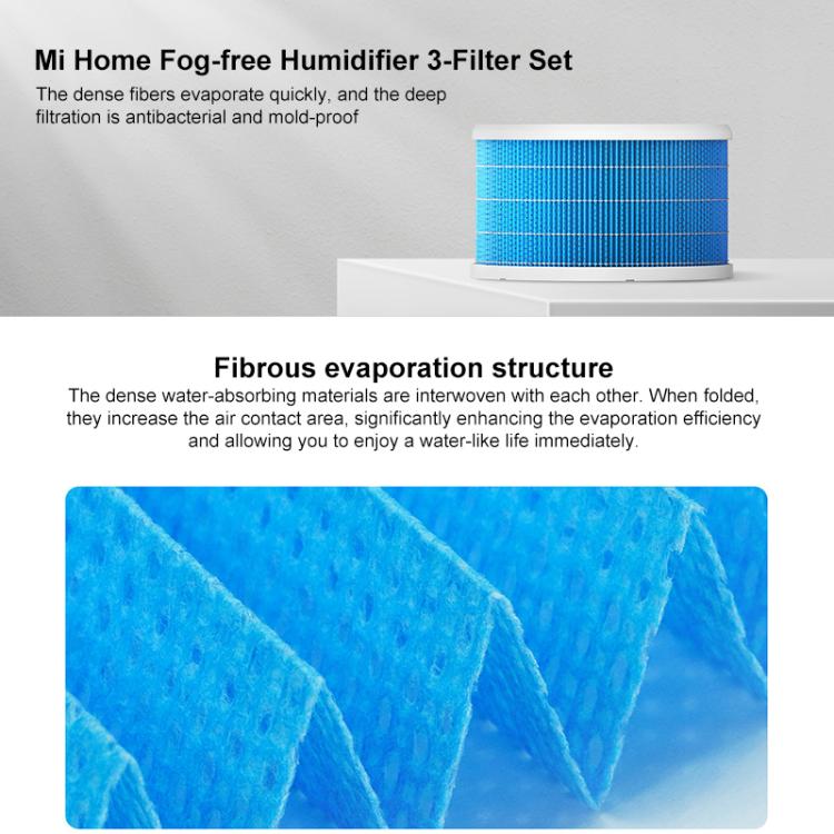 Blue pleated humidifier filter element with cylindrical frame
