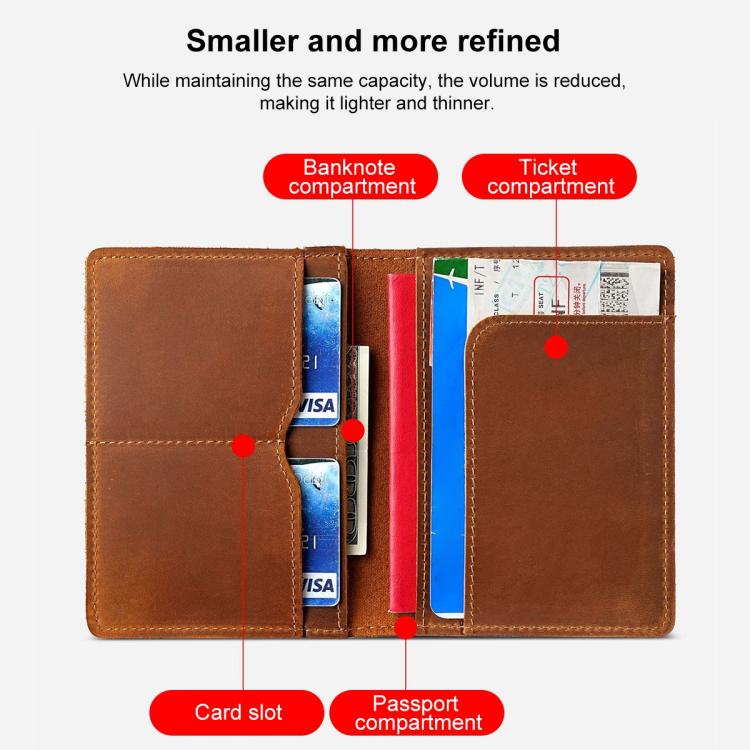 Open brown leather passport holder wallet showing card, passport, and ticket compartments.