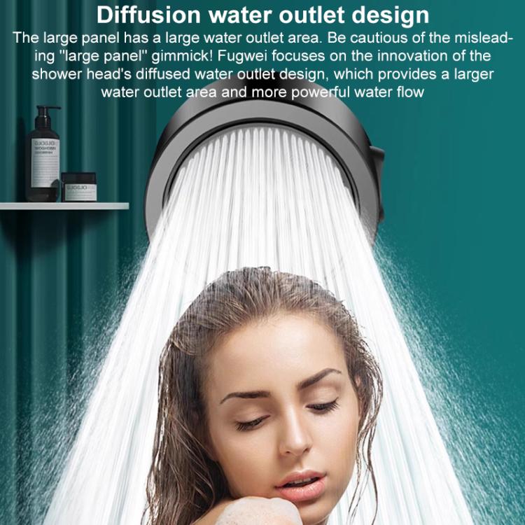 Diffusion shower outlet panel with wide spray pattern for higher water flow