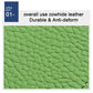 Green pebble-grain leather panel detail for an RFID zip coin purse