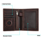 Brown leather RFID wallet interior with three card pockets, coin-style round pocket, and zipper.