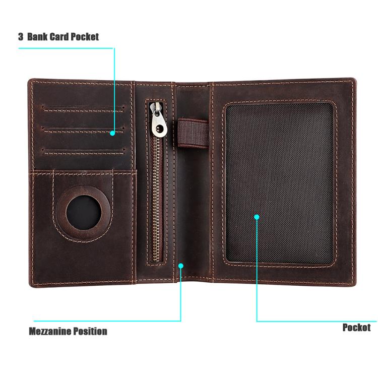 Brown leather RFID wallet interior with three card pockets, coin-style round pocket, and zipper.
