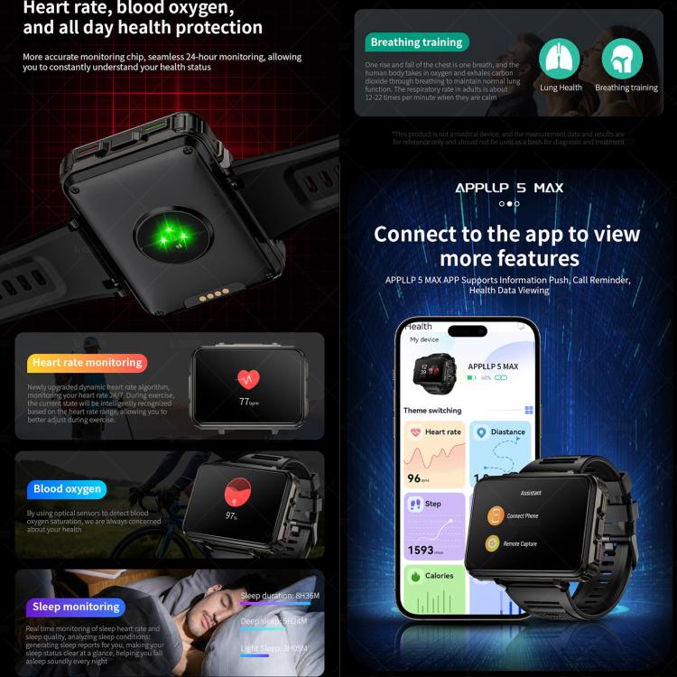LOKMAT APPLLP 5 Max smartwatch showing health tracking and heart rate features
