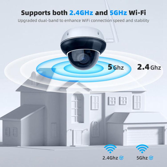 Outdoor Wi-Fi dome security camera with antenna, dual-band 2.4G/5G Wi‑Fi