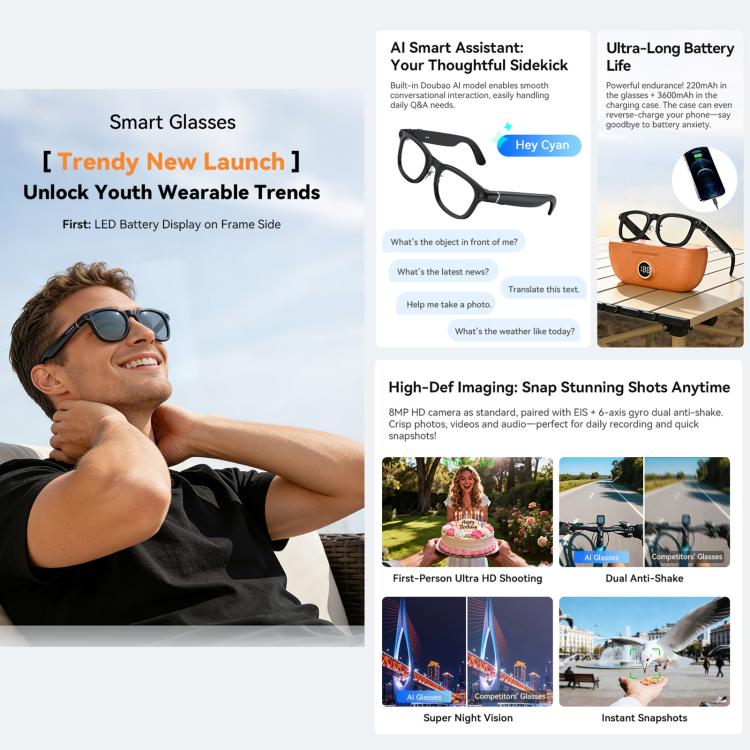 Smart glasses feature graphic showing AI assistant, camera, stabilization and battery claims