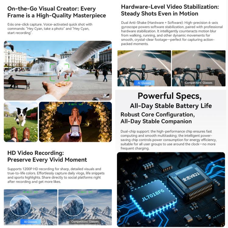 Smart glasses promoted for hands-free video recording and image stabilization.