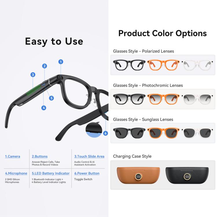 Smart glasses feature diagram and frame options in black, orange, and white.