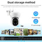 K21 1080P 360-degree Panoramic Waterproof Surveillance Camera, K21