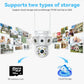 K30 1080P 3-screen Surveillance Camera, K30