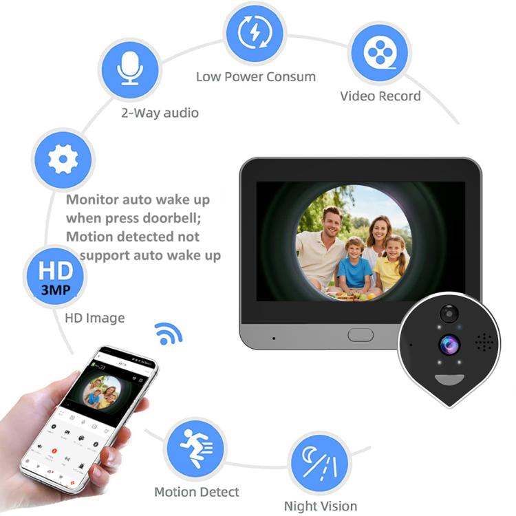 Outdoor video doorbell camera with app controls and HD video preview