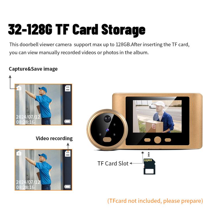 Electronic door peephole viewer with TF card storage slot and video monitor screen