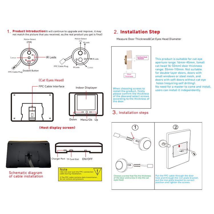 Electronic peephole camera system with installation guide diagram and cable layout