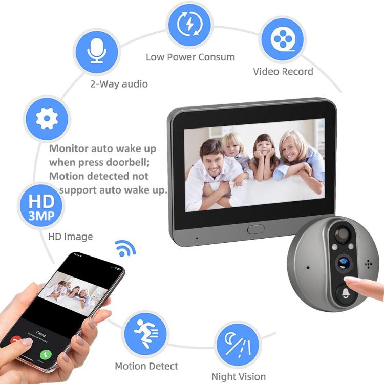 Video doorbell monitor screen with gray outdoor camera module and app control icons