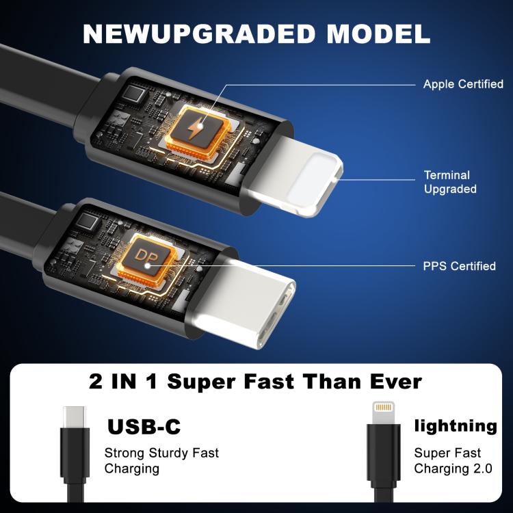 Onten car charger with retractable USB-C cable and compact charging module