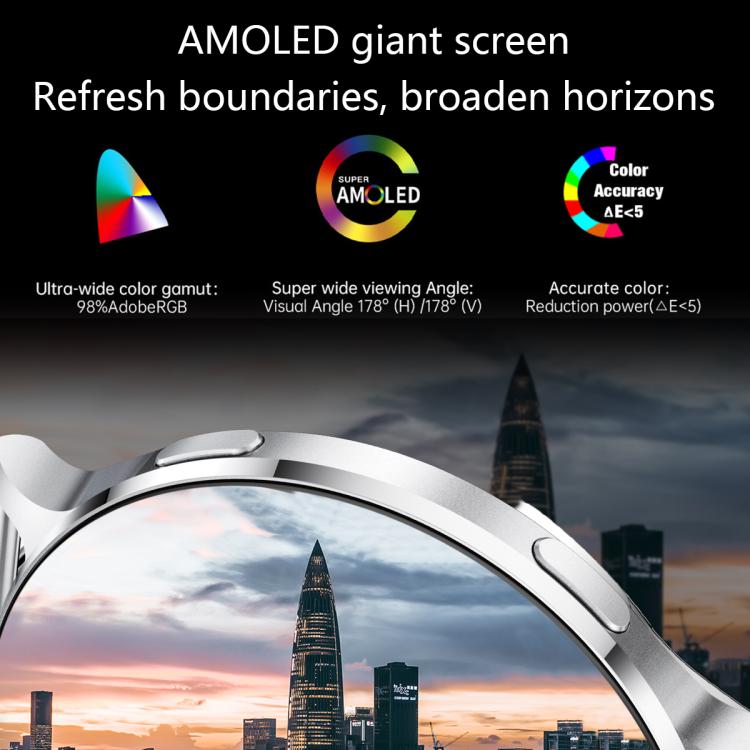 Smartwatch with silver case and curved AMOLED screen displaying a city view