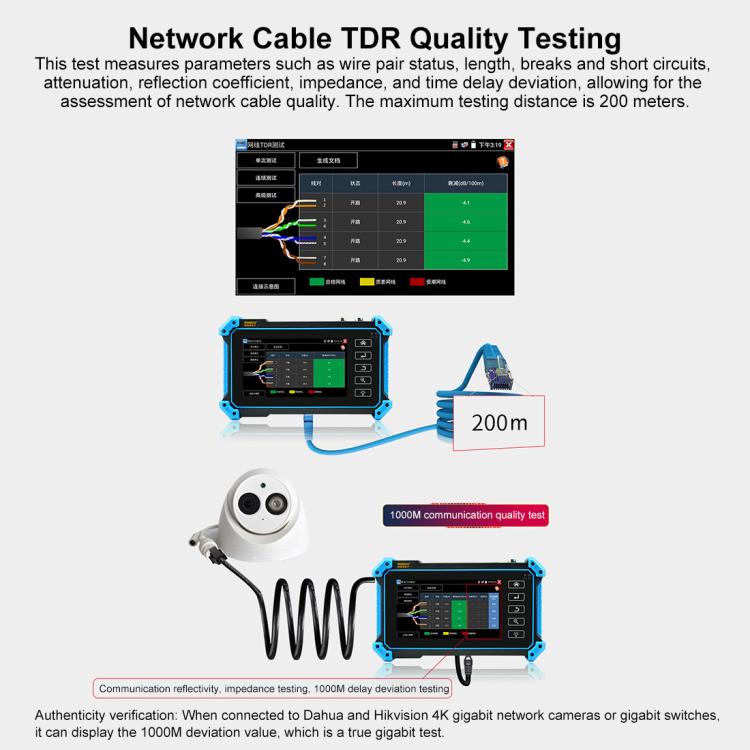IPC-5100CPlus Network Engineering Treasure Simulated Coaxial Integrated Video Surveillance Tester, US Plug, EU Plug, UK Plug, AU Plug