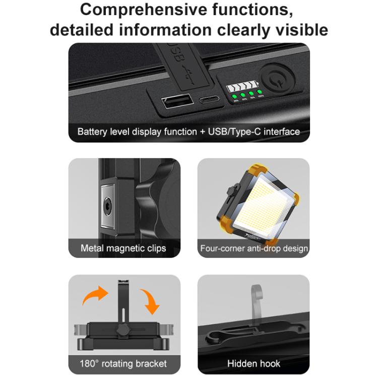 Portable floodlight control panel with USB/Type-C port, rotating bracket, and clips