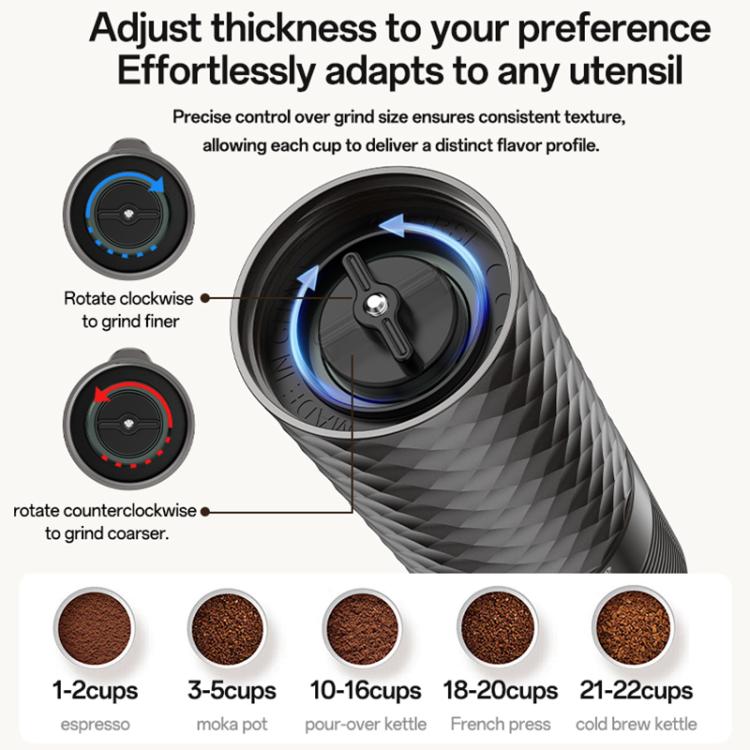 Yesido EC29 Portable Electric Grinder Coffee Maker, EC29