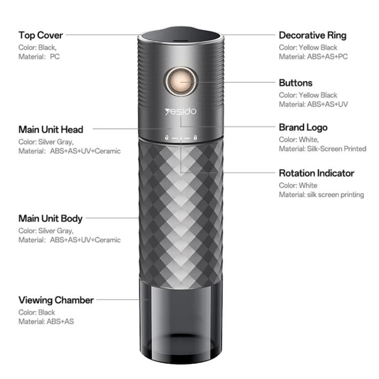 Yesido EC29 Portable Electric Grinder Coffee Maker, EC29