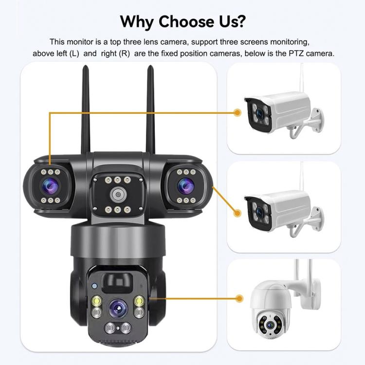 V380 Pro 2MP Panoramic 360 Degrees Triple Lens Wireless WiFi Solar Powered Surveillance Camera