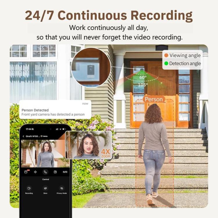 Wireless WiFi Smart Window Surveillance Camera, 5.0GHz
