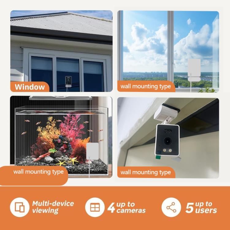 Wireless WiFi Smart Window Surveillance Camera, 5.0GHz