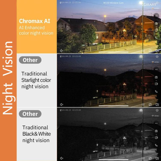 Smart window camera night-vision modes on a comparison display